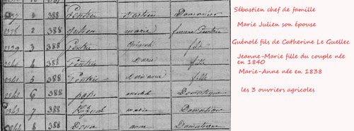 recensement 1841 Merros-famille Gentric-Julien